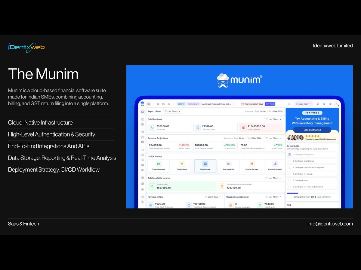 Identixweb Limited agency's portfolio